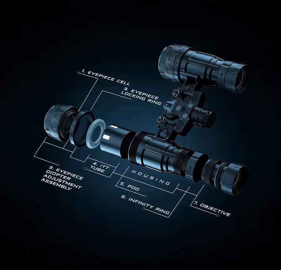 Exploded view of night vision binocular